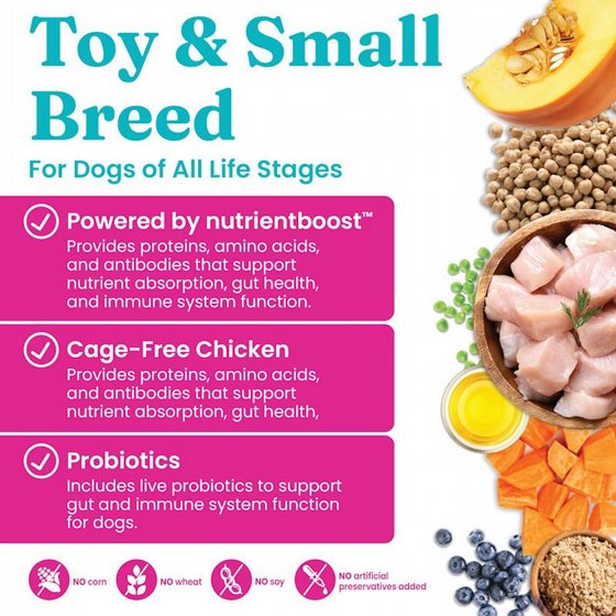 Solid Gold ����� ���� Nutrient Boost ���� ���� ���� ��� ��� ����� �����