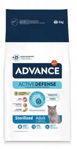 ADVANCE אדוונס מזון לחתול בוגר מעוקר / מסורס בטעם הודו ADVANCE אדוונס מזון לחתול בוגר מעוקר / מסורס בטעם הודו