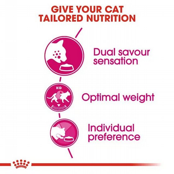 Royal Canin ����� ���� ������� ����� ���� ������� 4 �"�