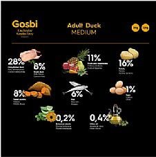 Gosbi �������� ��� ����� ���� ������ ������ ����� 12 �"�