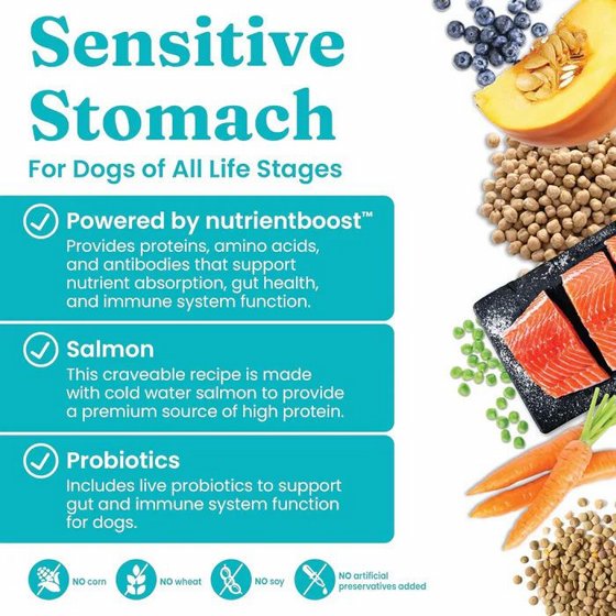 Solid Gold ����� ���� Nutrient Boost ���� ���� ����� ������